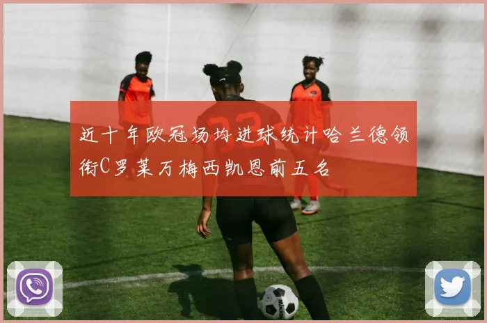 近十年欧冠场均进球统计哈兰德领衔C罗莱万梅西凯恩前五名
